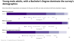 CryptoQuant Research
