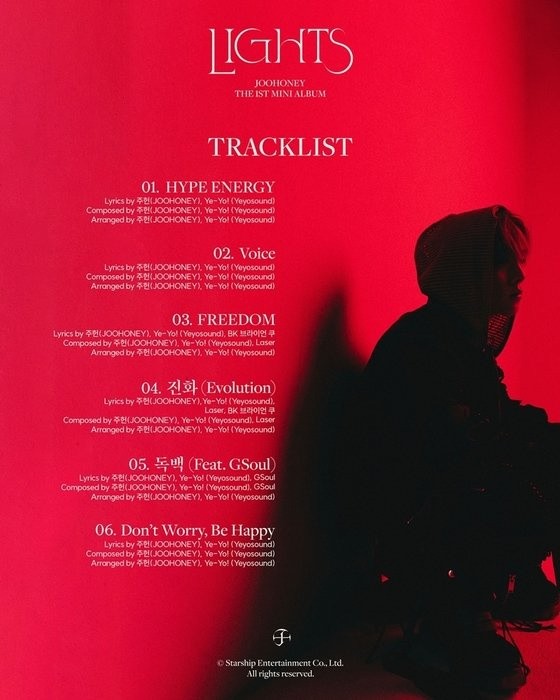 MONSTA X JOOHONEY, first solo song 'LIGHTS', filled with self-composed songs